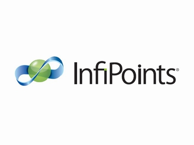 点群処理ソフト「InfiPoints」